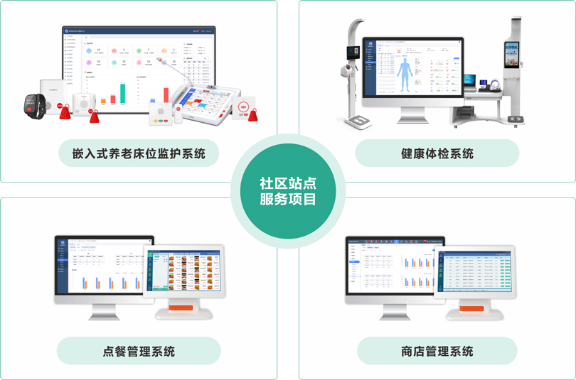 注册即送28元体验金社区站点服务项目架构图